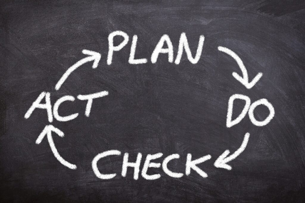 building a system is a never-ending cycle